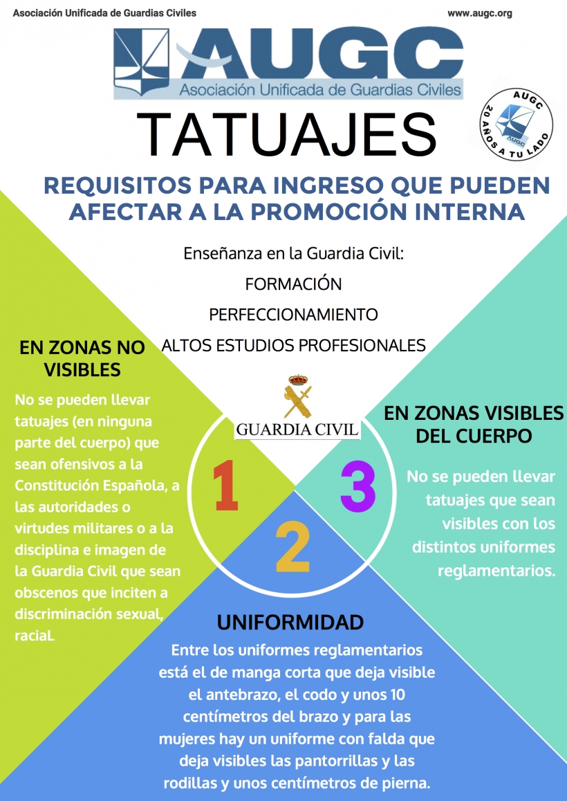 La regulación de tatuajes, condiciones del alumnado, profesorado o materias a impartir asuntos que motivan el interés de los miembros del Cuerpo. La regulación de tatuajes, condiciones del alumnado, profesorado o materias a impartir asuntos que motivan el interés de los miembros del Cuerpo.