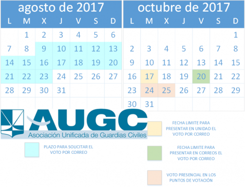 Calendario para las elecciones al Consejo. Calendario para las elecciones al Consejo.