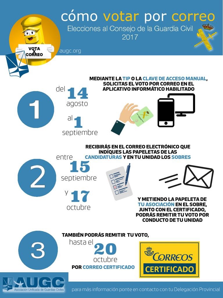 AUGC te informa como ejercer tu derecho al voto por correo. AUGC te informa como ejercer tu derecho al voto por correo.
