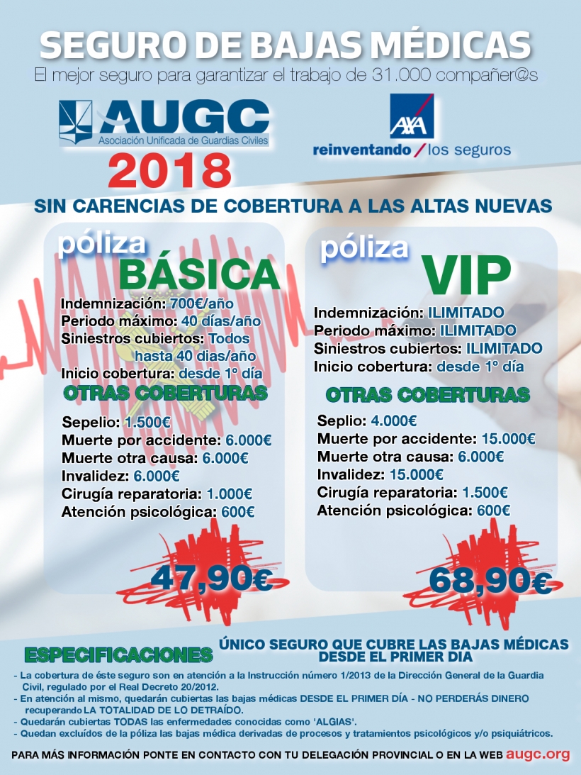 Resumen de las coberturas del seguro de bajas de AXA para los afiliados de AUGC. Resumen de las coberturas del seguro de bajas de AXA para los afiliados de AUGC.