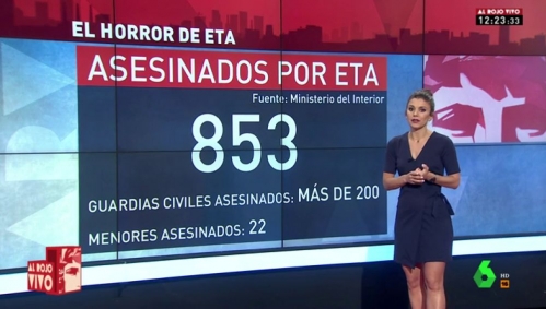 Captura de vídeo de un informativo de La Sexta en la que se recuerdan las víctimas del terrorismo etarra, entre ellos más de doscientos guardias civiles. Captura de vídeo de un informativo de La Sexta en la que se recuerdan las víctimas del terrorismo etarra, entre ellos más de doscientos guardias civiles.