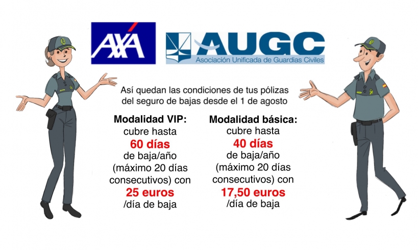 Gráfico con el desglose de las cantidades a percibir por baja y póliza contratada. Gráfico con el desglose de las cantidades a percibir por baja y póliza contratada.