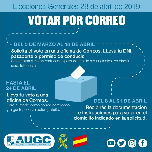 AUGC te explica cómo solicitar el voto por correo de cara a las próximas elecciones generales. AUGC te explica cómo solicitar el voto por correo de cara a las próximas elecciones generales.