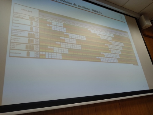 El calendario de destinos para 2020, que se podrá consultar en la intranet. El calendario de destinos para 2020, que se podrá consultar en la intranet.